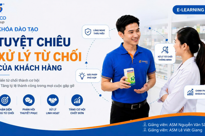 Ảnh Elearning - Tuyệt chiêu