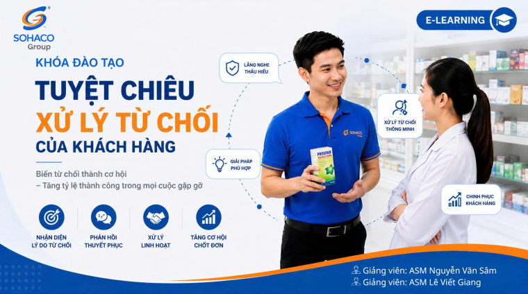 Ảnh Elearning - Tuyệt chiêu